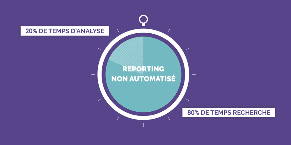 Découvrez notre infographie Marketing
