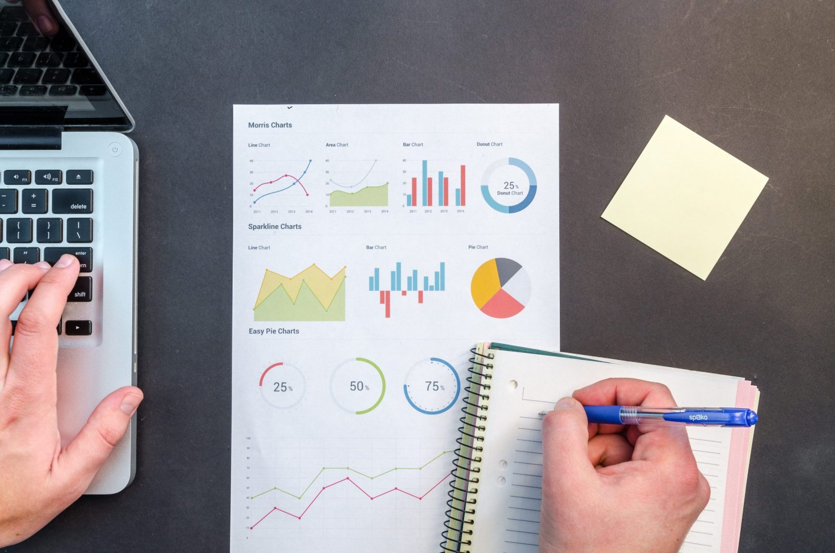 Comment la BI agile peut-elle m’aider à piloter mon activité ?