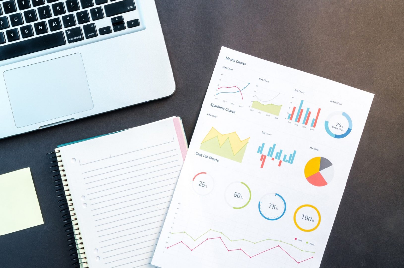 La data visualisation pour faciliter le pilotage de votre PME