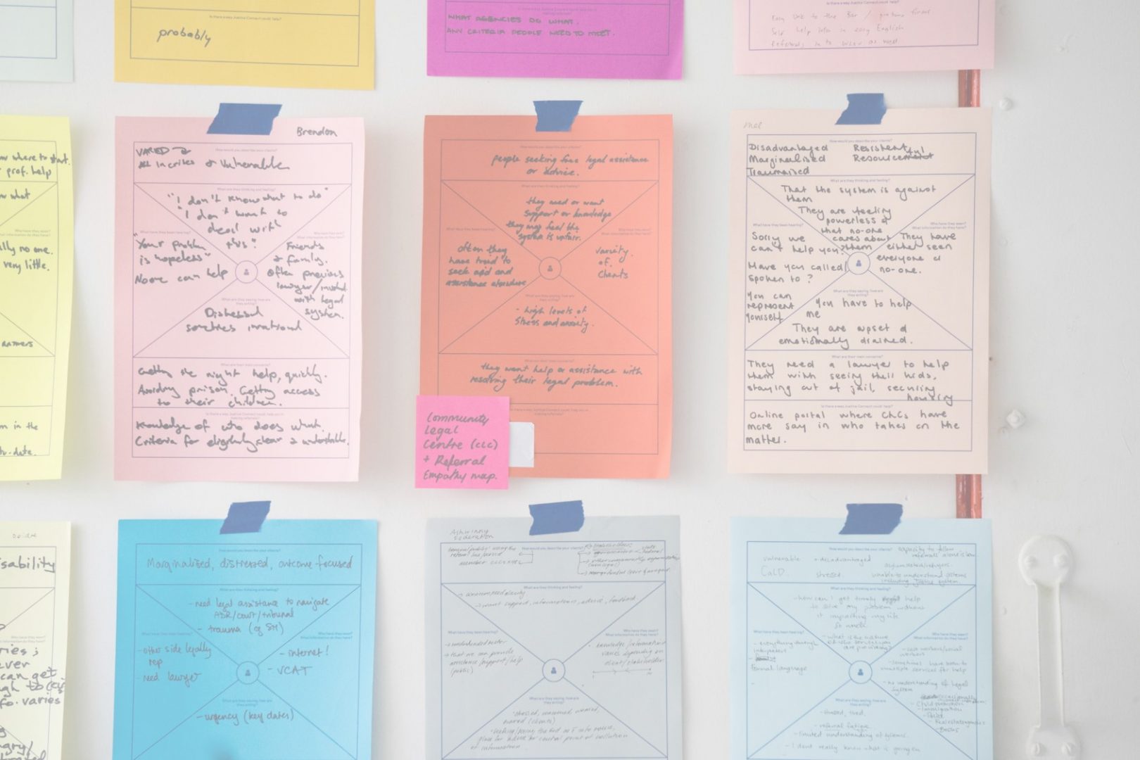 Les différentes étapes d’un projet de Business Intelligence