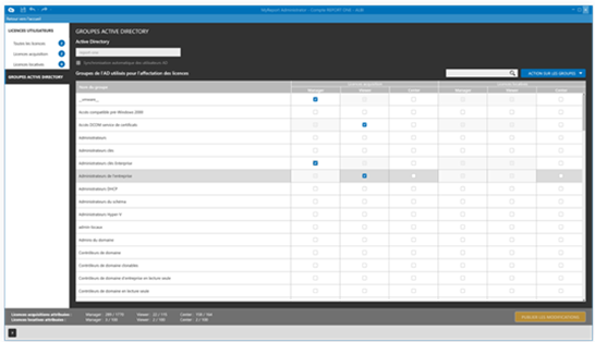 Gestion des accès MyReport