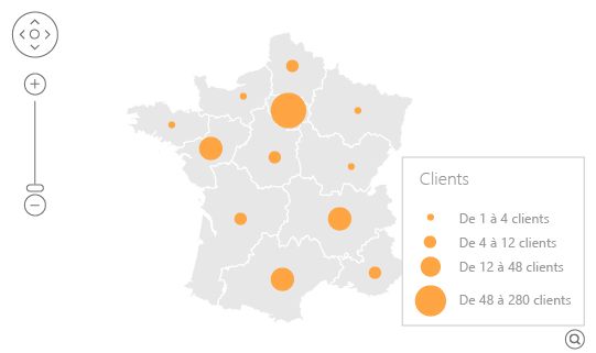 Data visualisation bulles