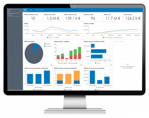 Tableau de data visualisation