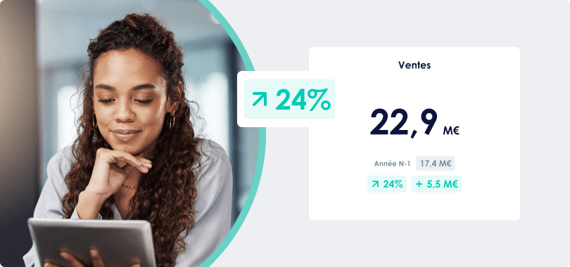 Analyser et suivre ses KPI avec MyReport