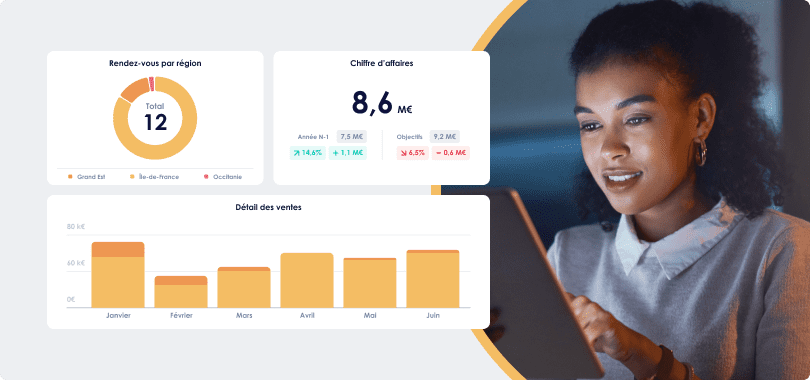 Obtenez de l'autonomie avec MyReport