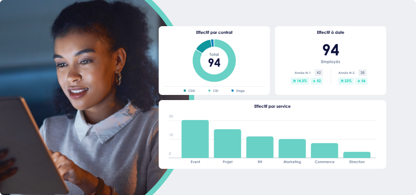 Piloter son activité RH avec MyReport