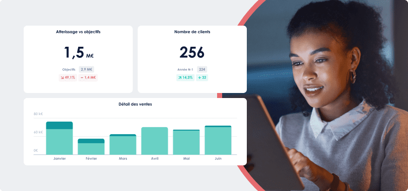 Vision complète de l'entreprise avec MyReport