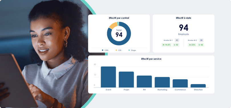 MyReport : la solution pour digitaliser votre gestion RH
