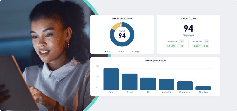 Piloter son activité RH avec MyReport